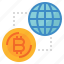 BitUnvox - Experience a revolutionary change in your trading path by registering today completely free of charge!